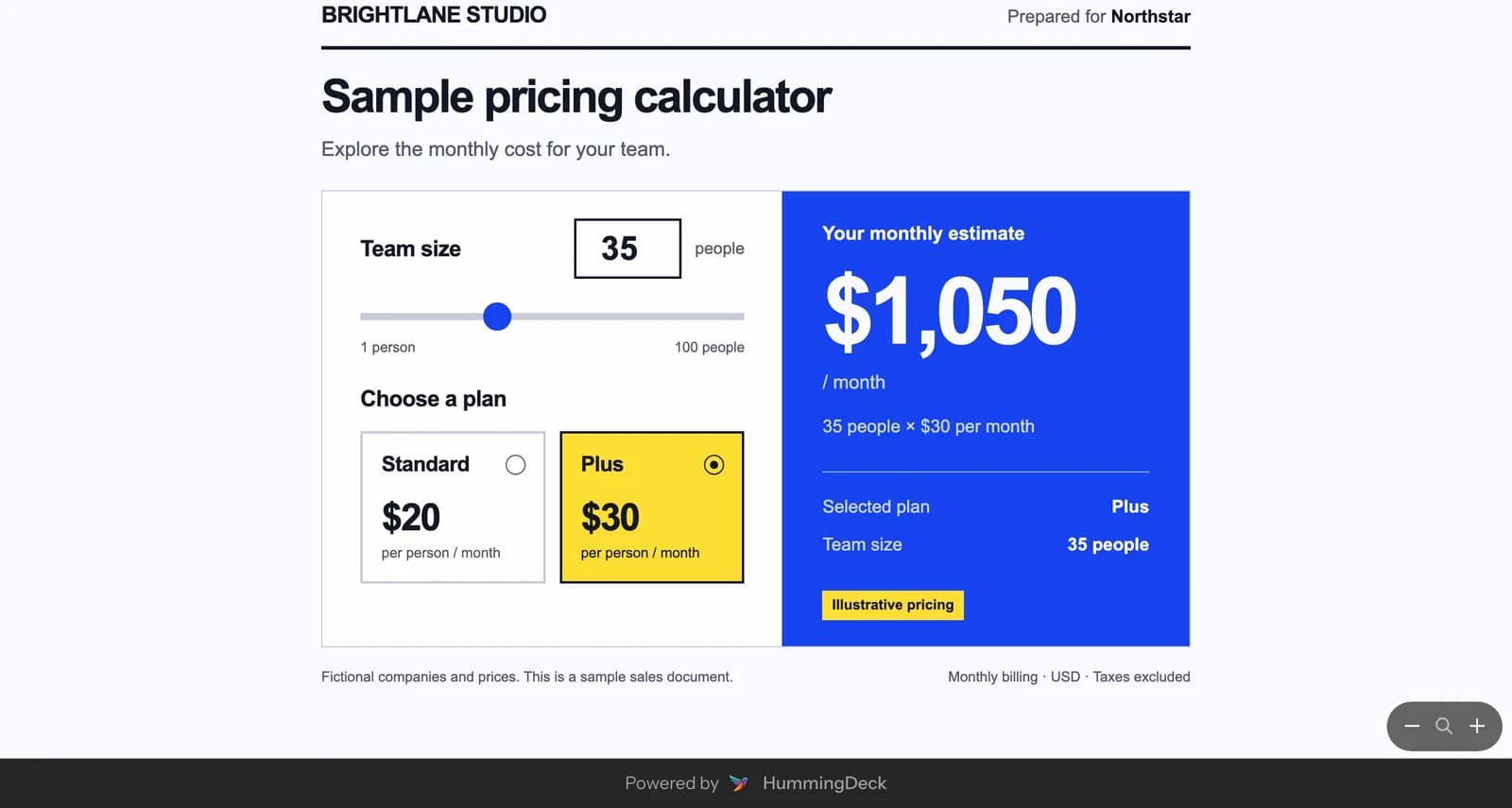 Interactive HTML quote calculator in the recipient viewer, with 35 people and Plus selected