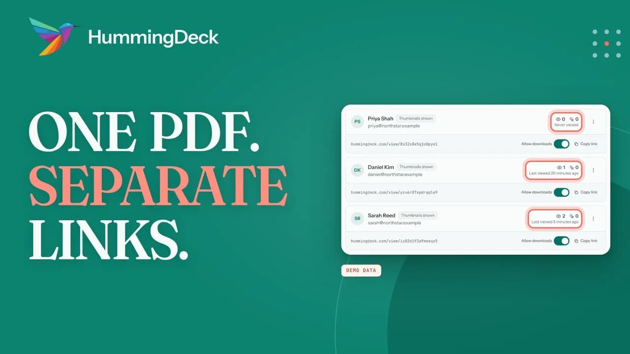 Three HummingDeck links for one PDF, with views recorded for two of them.