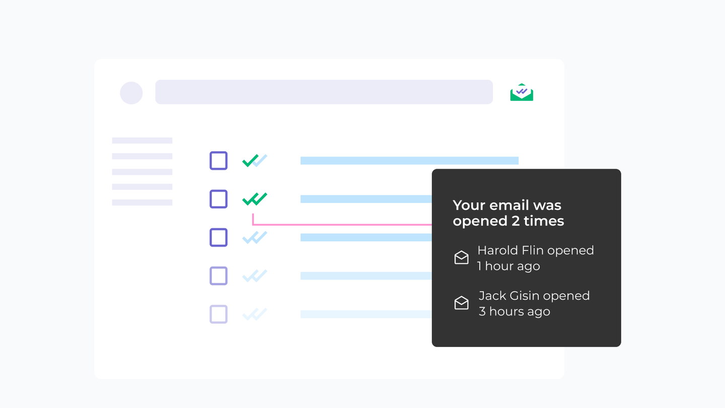 Mailsuite w Gmailu z podwójnymi znacznikami otwarcia i powiadomieniem o otwartym e-mailu