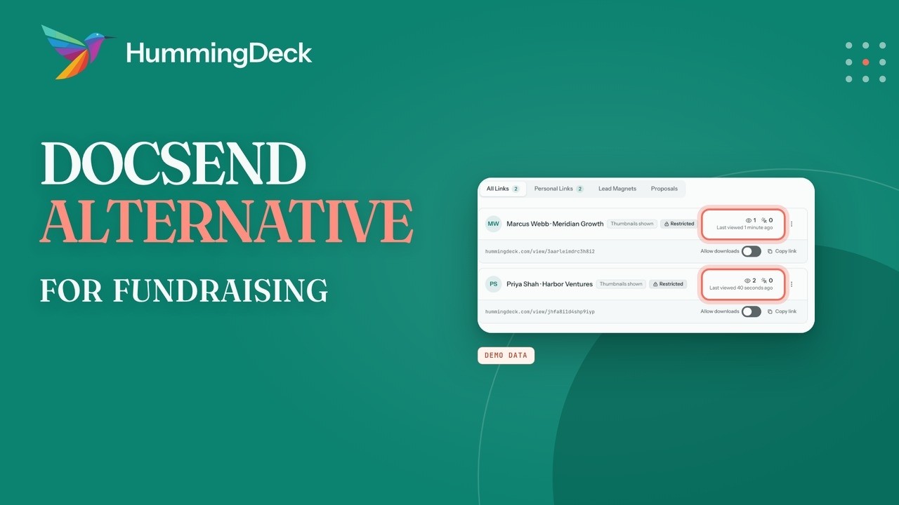 Two Restricted HummingDeck investor links with separate view counts beside the words DocSend Alternative for Fundraising.